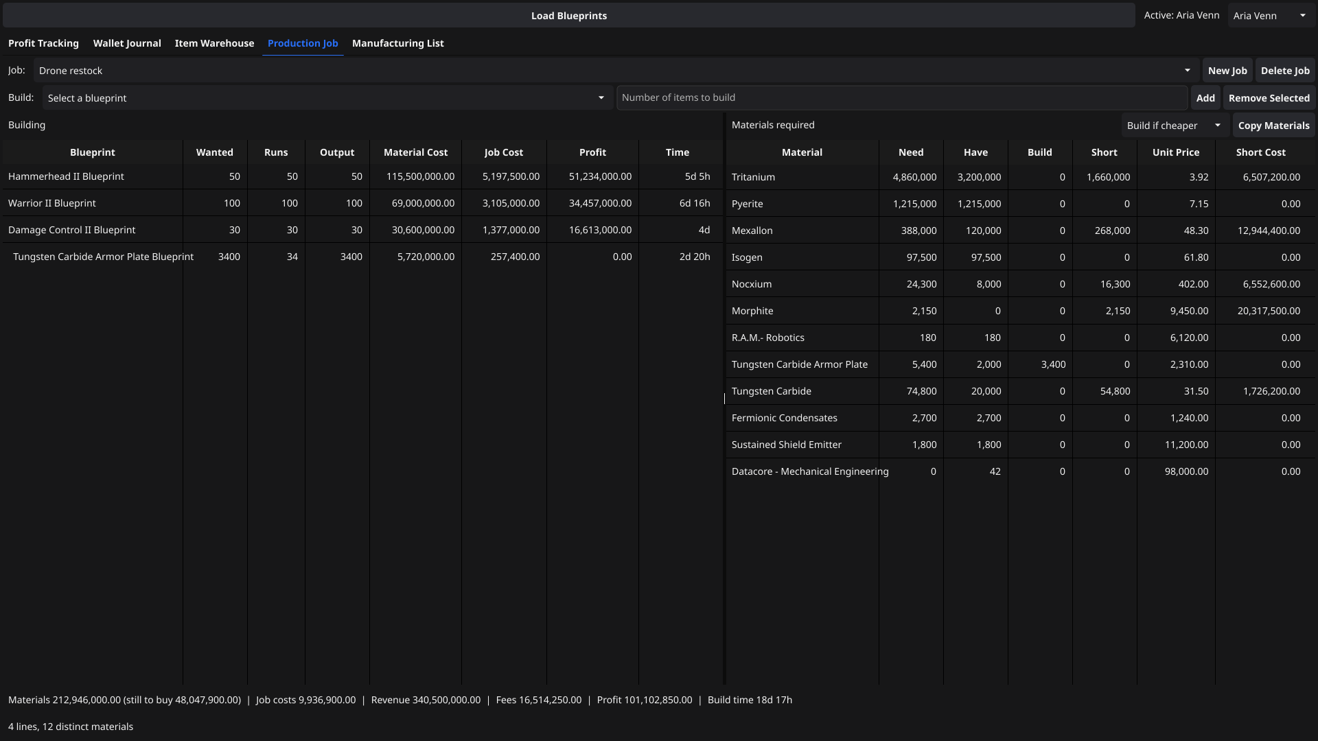 Production Job tab: per-blueprint breakdown including a component sub-build, and a stock-aware materials list